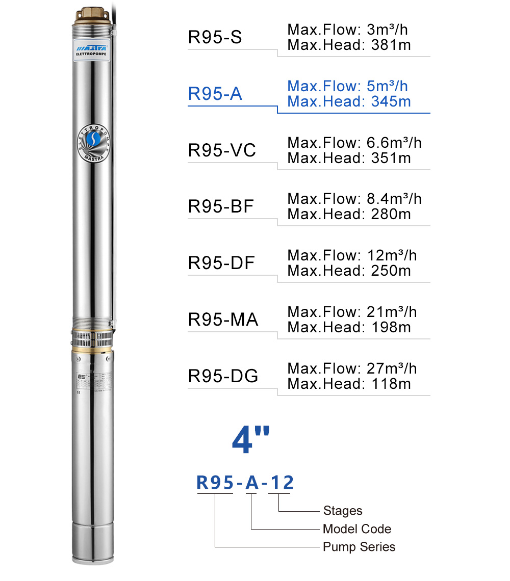 booster pump tank sizing booster pump tank sizing