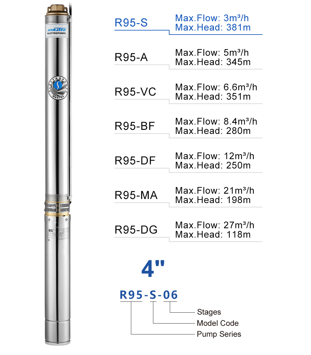 booster pump vs jet pump
