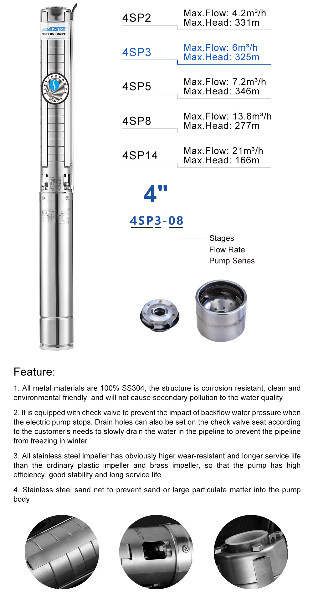 force water pump