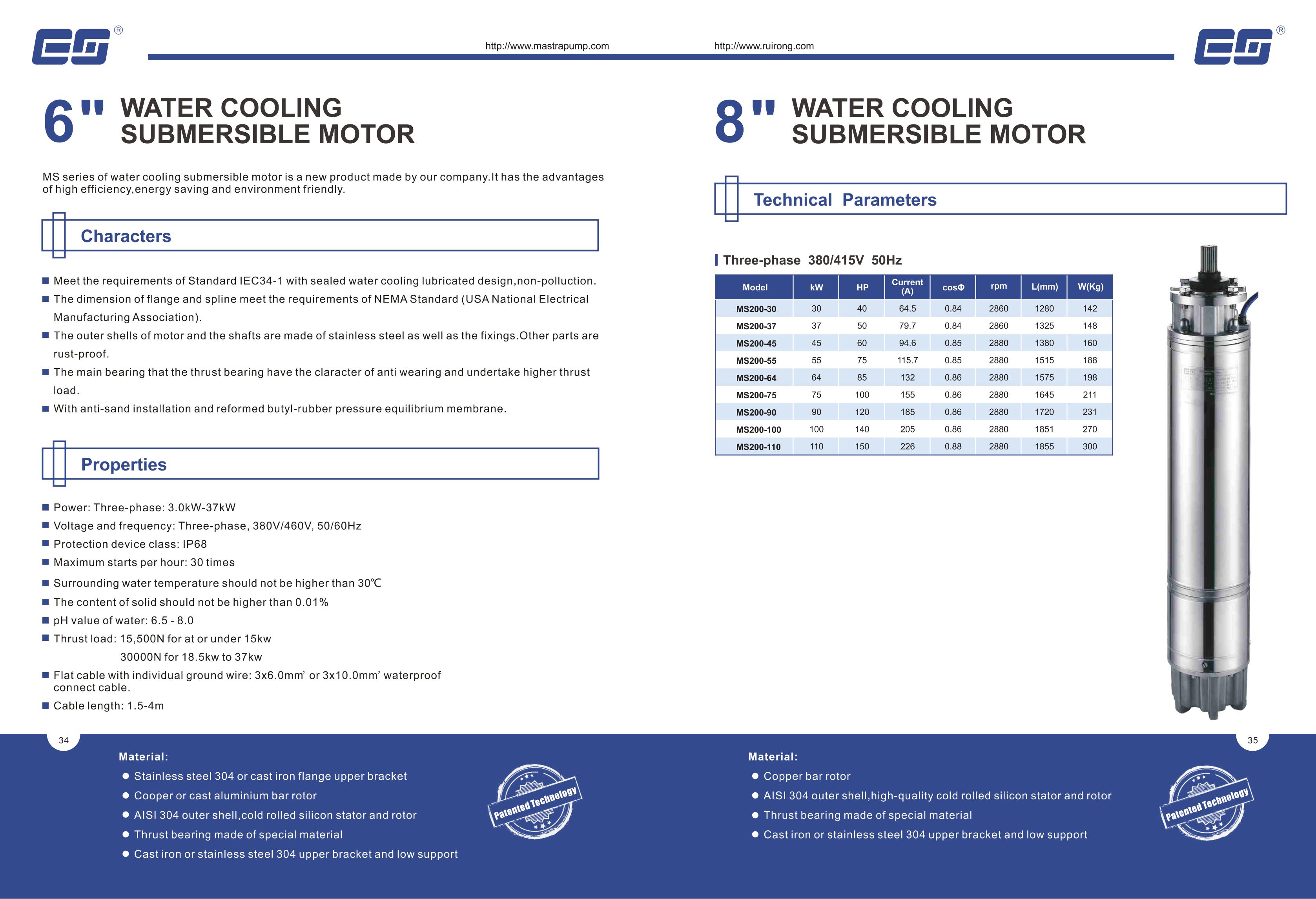 MASTRA 50HZ motor_18