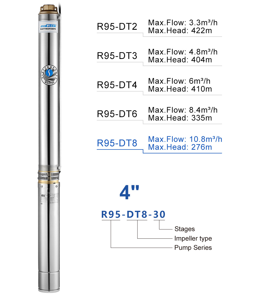 submersible pump switch