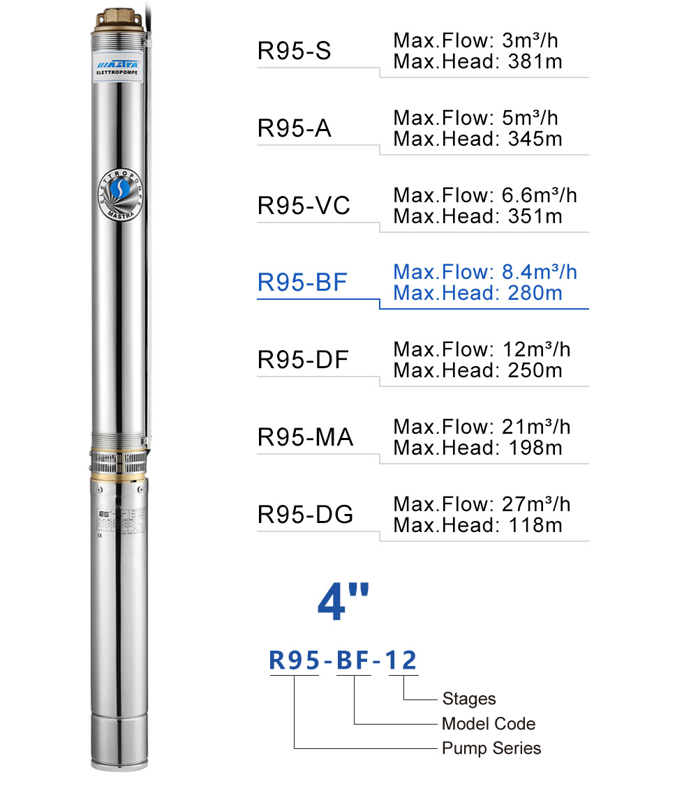 booster pump sprinkler