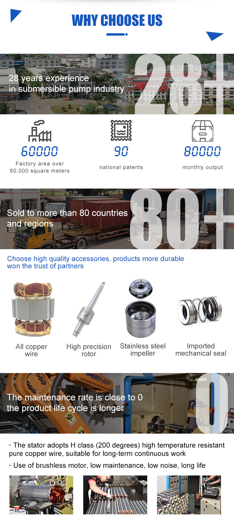 Stainless Solar Water Pump