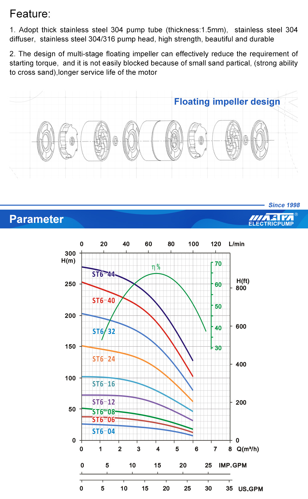 submersible pump cable joint