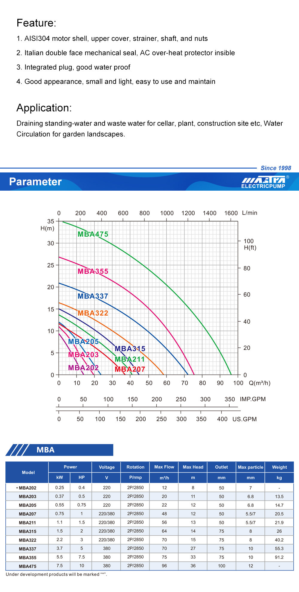 MBA Submersible Sewage Pump water pump sprayer centrifugal pump