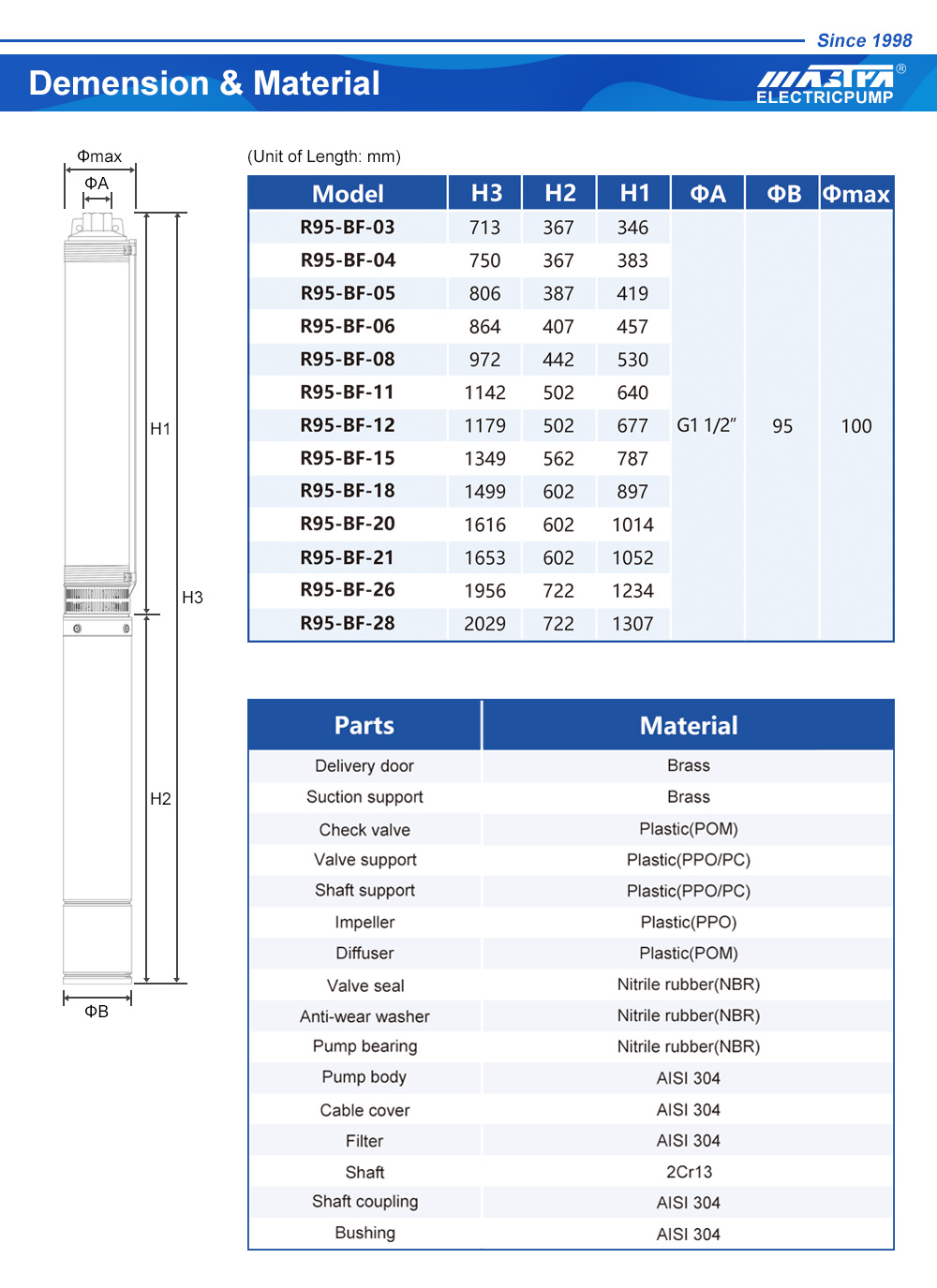 booster pump system