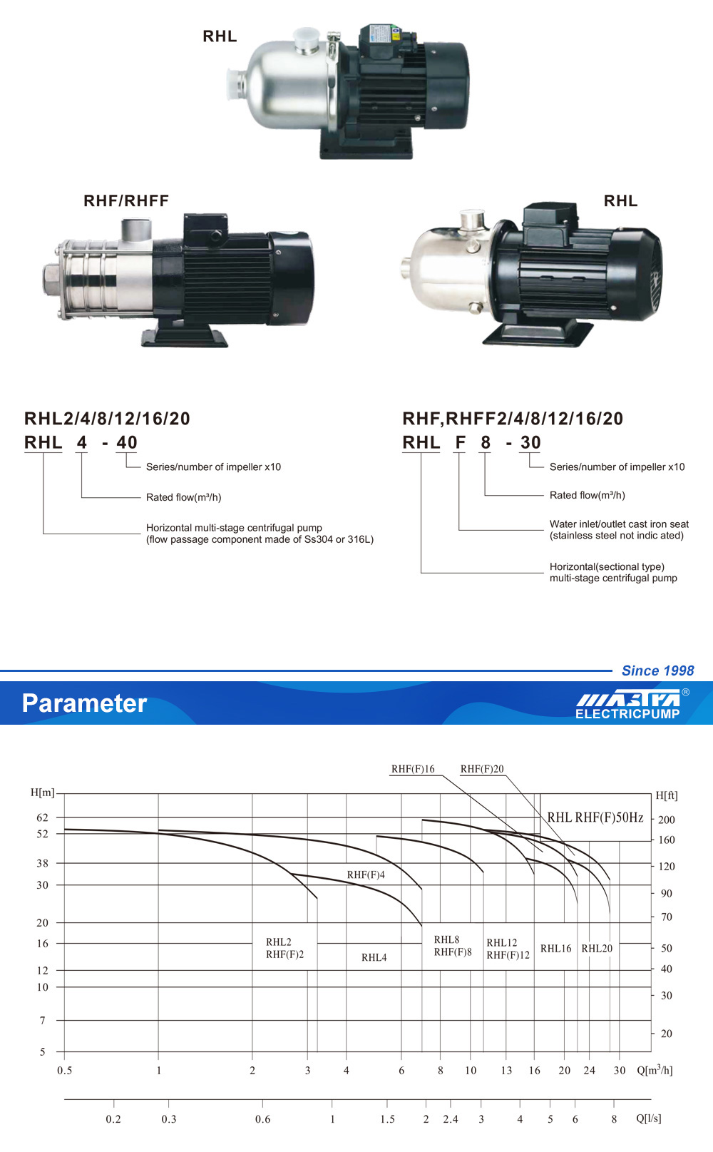 water booster pump for outside tap